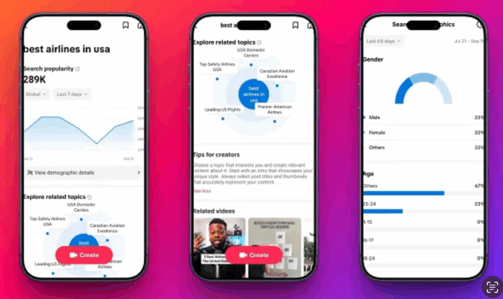 TikTok Analytics