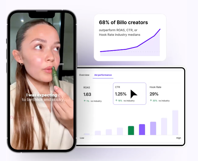 smartphone showing woman applying makeup to face alongside UI of social media metrics